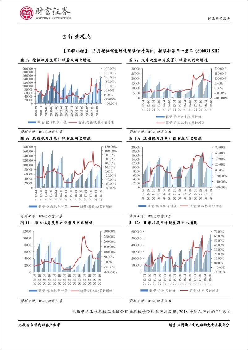 《机械设备行业月度报告：油价企稳回升，关注油气装备板块投资机会-20190120-财富证券-18页》 - 第7页预览图