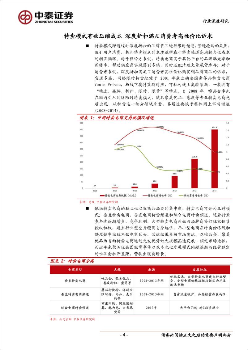 《商业贸易行业深度报告：电商行业标杆企业研究之唯品会，网络零售特卖龙头的兴、衰、转之路-20190111-中泰证券-34页》 - 第5页预览图