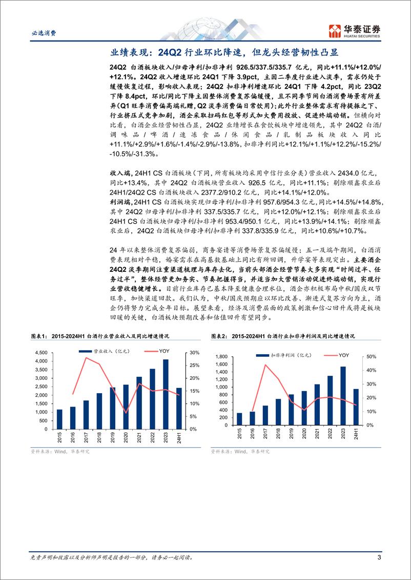 《必选消费行业白酒：平稳过渡，韧性仍足-240901-华泰证券-16页》 - 第3页预览图