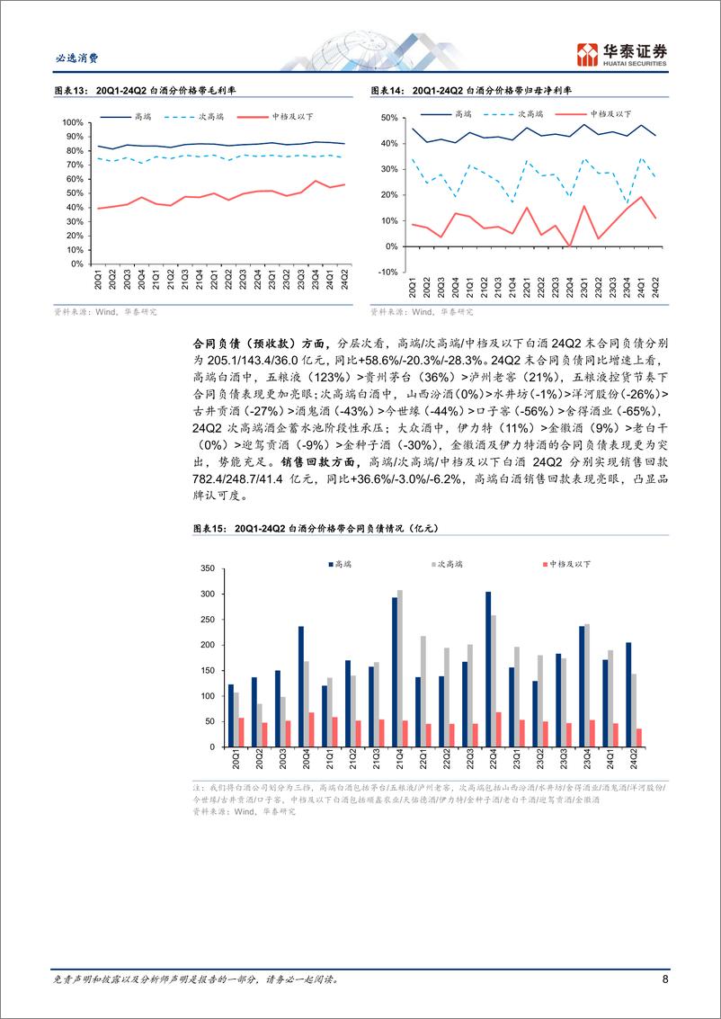 《必选消费行业白酒：平稳过渡，韧性仍足-240901-华泰证券-16页》 - 第8页预览图