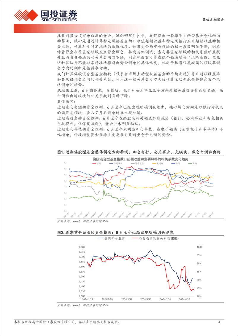 《透视A股：热点快速轮动，近期机构资金流向何方？-240717-国投证券-23页》 - 第4页预览图