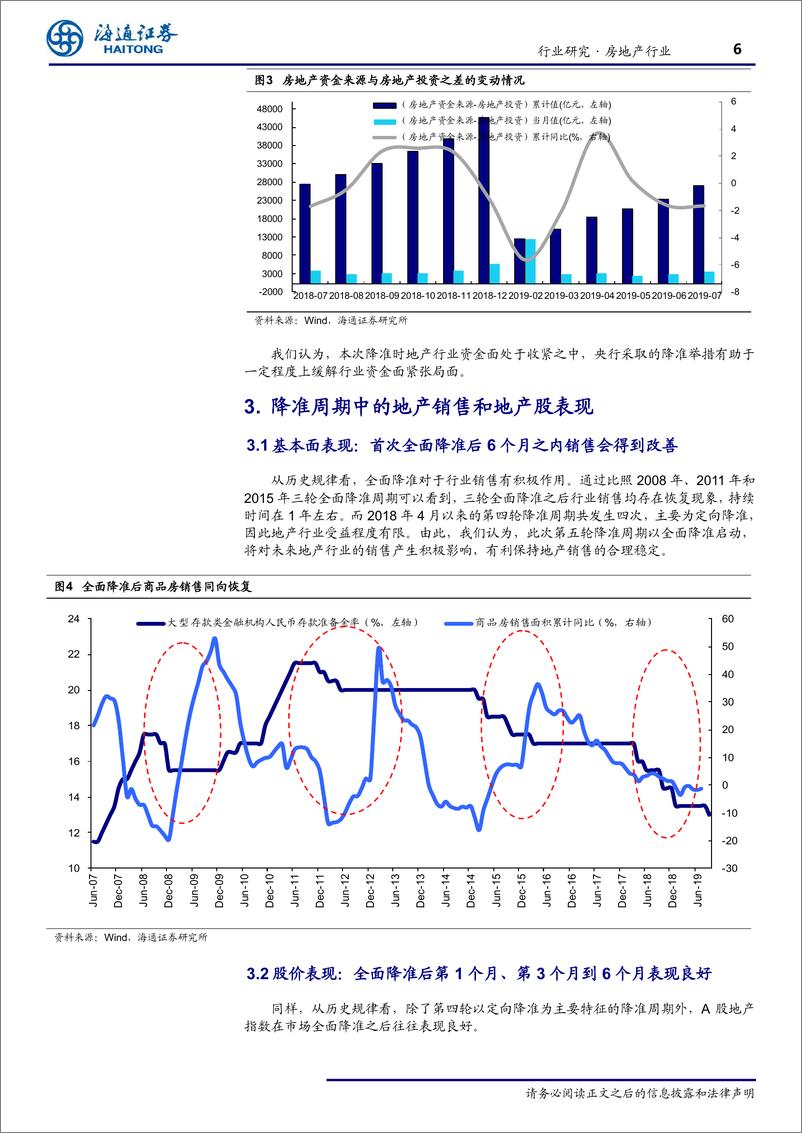 《房地产行业跟踪报：降准后地产蓝筹销售表现值得期待-20190908-海通证券-10页》 - 第7页预览图