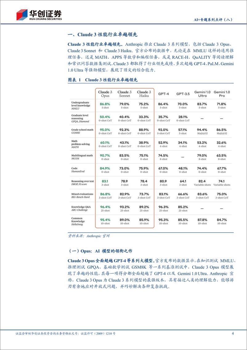 《计算机行业重大事项点评-Claude3点评：Anthropic第三代AI模型-240312-华创证券-11页》 - 第4页预览图