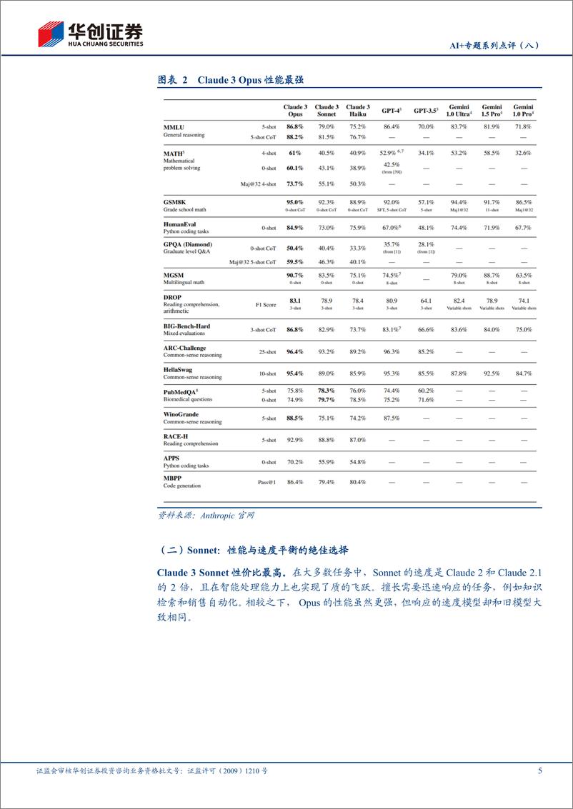 《计算机行业重大事项点评-Claude3点评：Anthropic第三代AI模型-240312-华创证券-11页》 - 第5页预览图