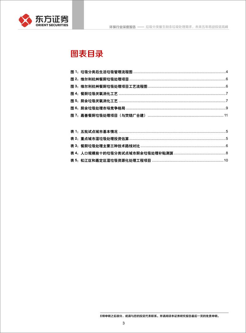 《环保行业：垃圾分类催生厨余垃圾处理需求，未来五年将迎投资高峰-20190926-东方证券-13页》 - 第4页预览图