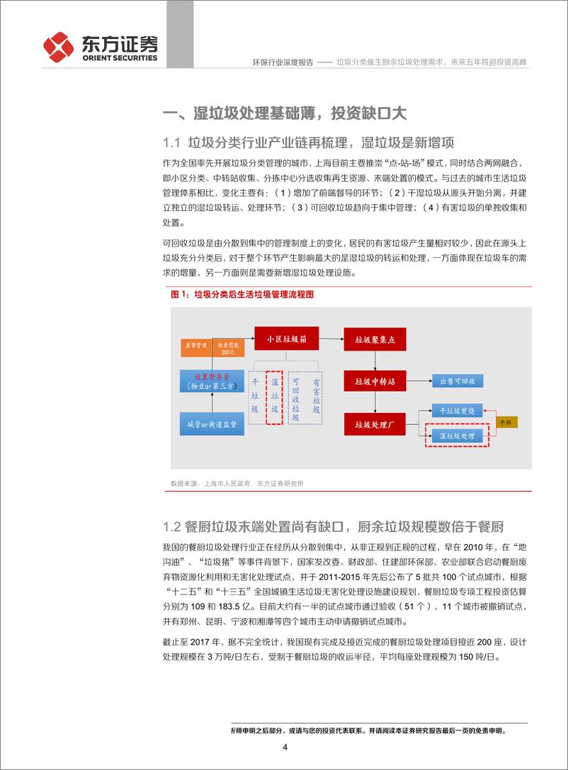 《环保行业：垃圾分类催生厨余垃圾处理需求，未来五年将迎投资高峰-20190926-东方证券-13页》 - 第5页预览图