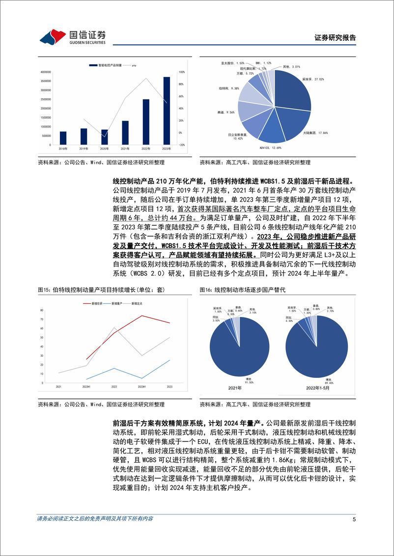 《伯特利(603596)一季度营收同比增长24%25，海外定点持续开拓-240506-国信证券-11页》 - 第5页预览图