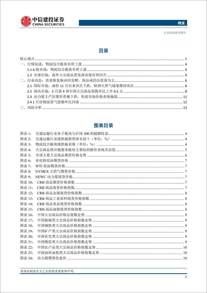 《物流行业：油价11月以来首次下跌，欧洲天然气储量维持高位-240317-中信建投-16页》 - 第3页预览图