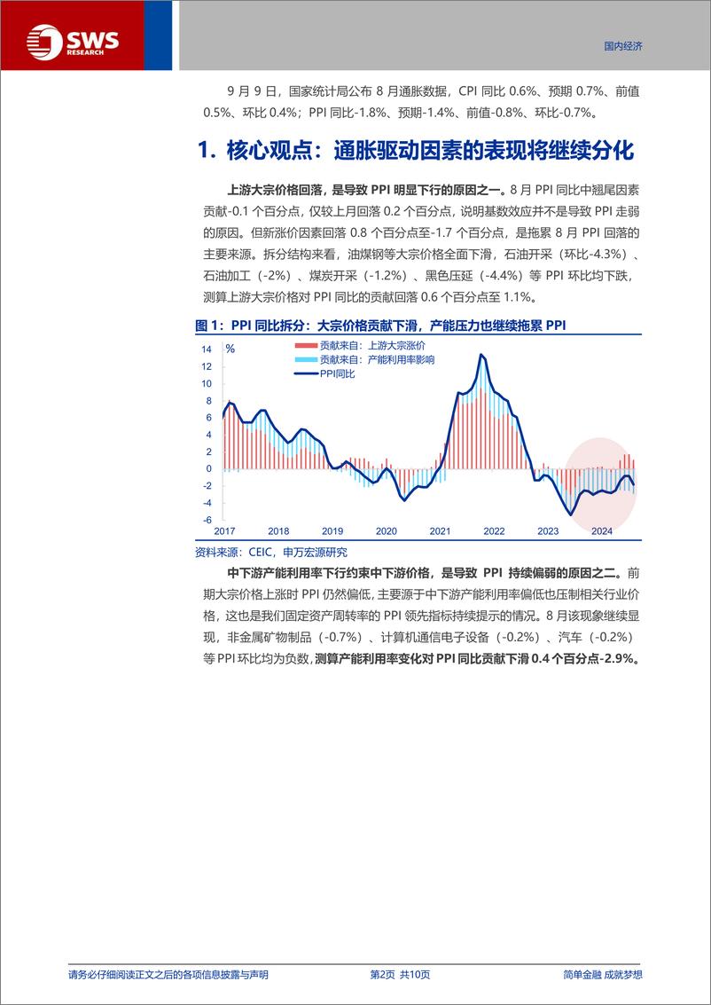 《通胀数据点评：论通胀驱动因素的“时间差”-240909-申万宏源-10页》 - 第2页预览图