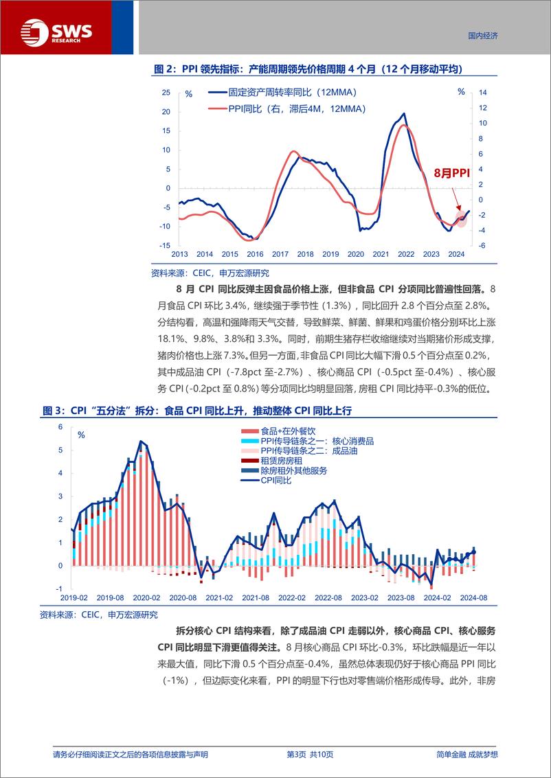 《通胀数据点评：论通胀驱动因素的“时间差”-240909-申万宏源-10页》 - 第3页预览图