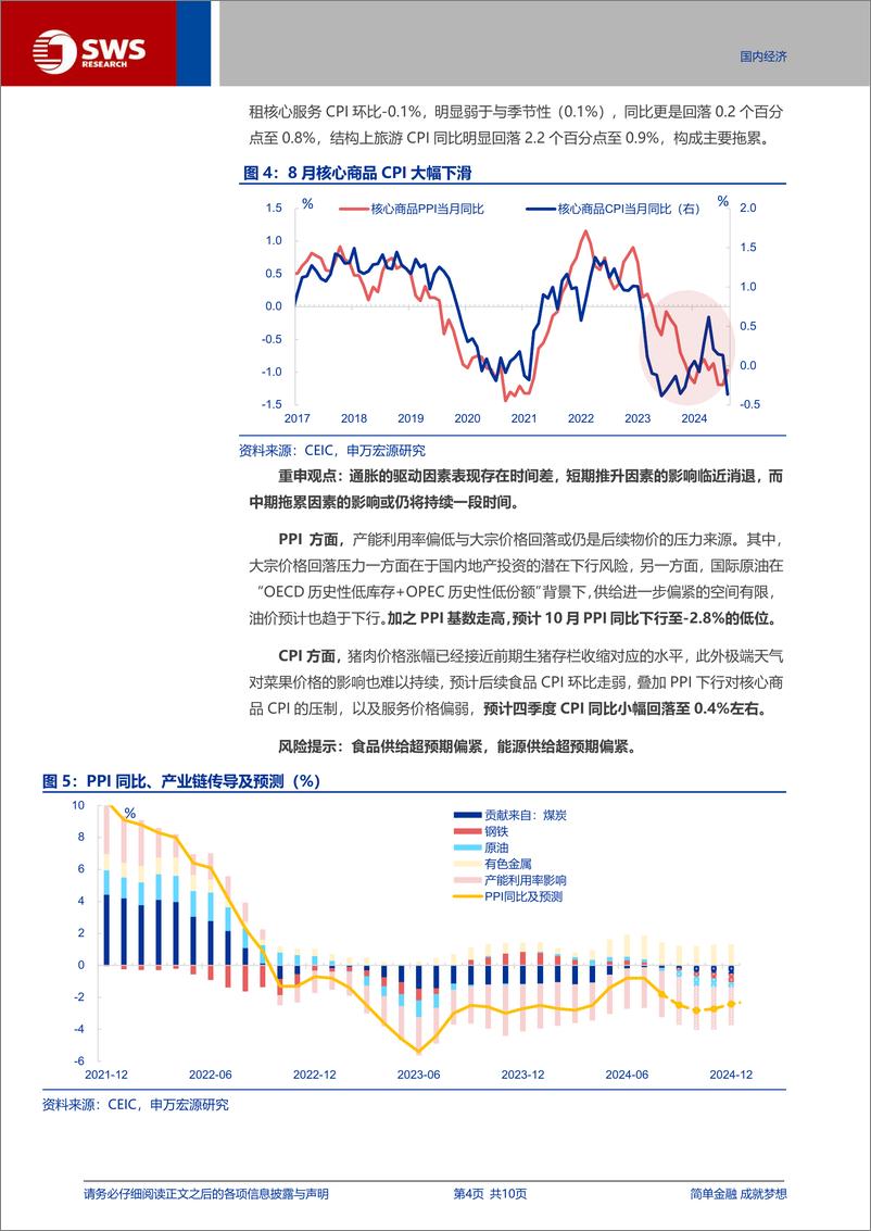 《通胀数据点评：论通胀驱动因素的“时间差”-240909-申万宏源-10页》 - 第4页预览图