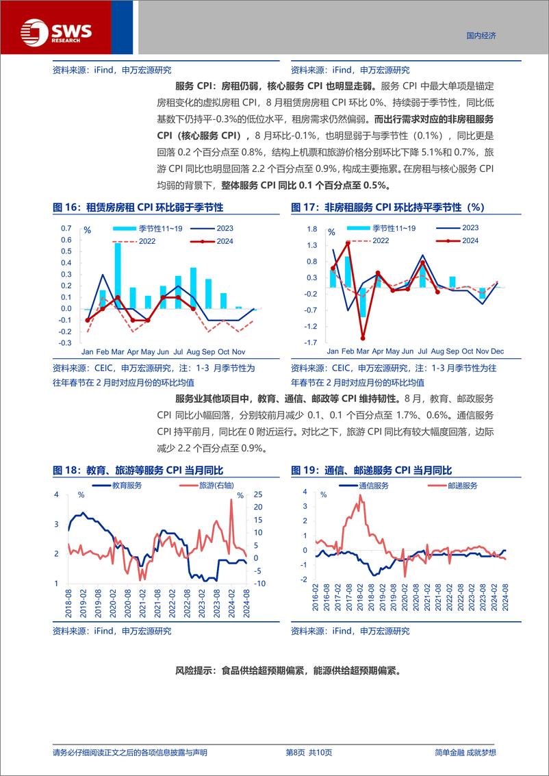 《通胀数据点评：论通胀驱动因素的“时间差”-240909-申万宏源-10页》 - 第8页预览图