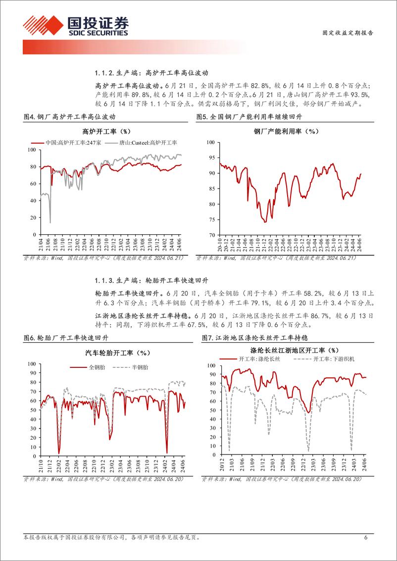 《高频数据跟踪(2024年6月)：钢材开始累库-240626-国投证券-15页》 - 第6页预览图