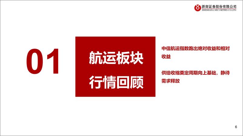 《2023H2交运行业投资策略航运篇：淡季休整，蓄势待发-20230605-浙商证券-47页》 - 第7页预览图