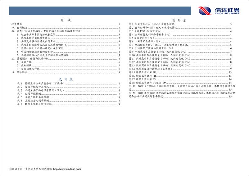 《赛轮轮胎-601058-深度报告：共享出行带来行业巨变，国产轮胎龙头迎风起飞！-20191028-信达证券-26页》 - 第5页预览图