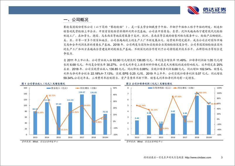 《赛轮轮胎-601058-深度报告：共享出行带来行业巨变，国产轮胎龙头迎风起飞！-20191028-信达证券-26页》 - 第8页预览图