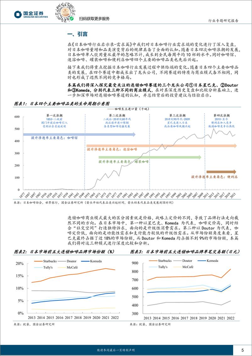 《海外消费复盘系列：日本咖啡行业启示录之供给篇-连锁咖啡的竞争与终局-20240215-国金证券-28页》 - 第5页预览图
