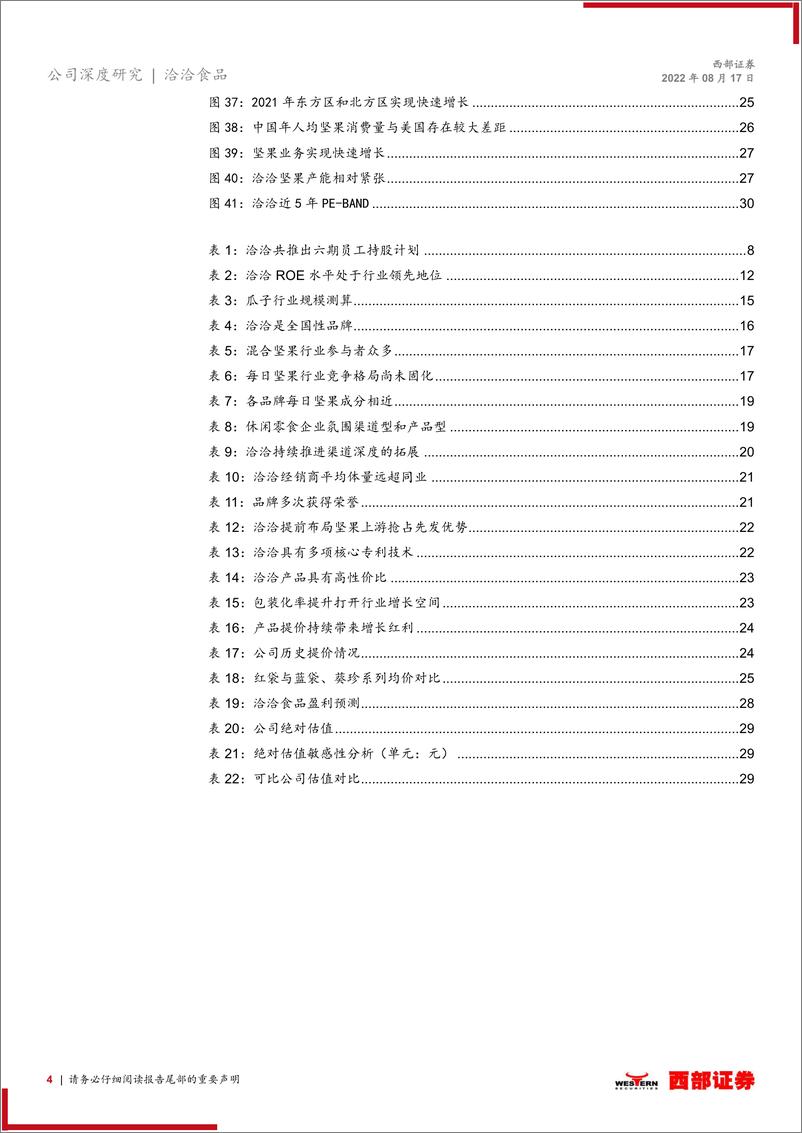 《洽洽食品-002557-首次覆盖报告：瓜子优势稳固，坚果空间广阔》 - 第4页预览图