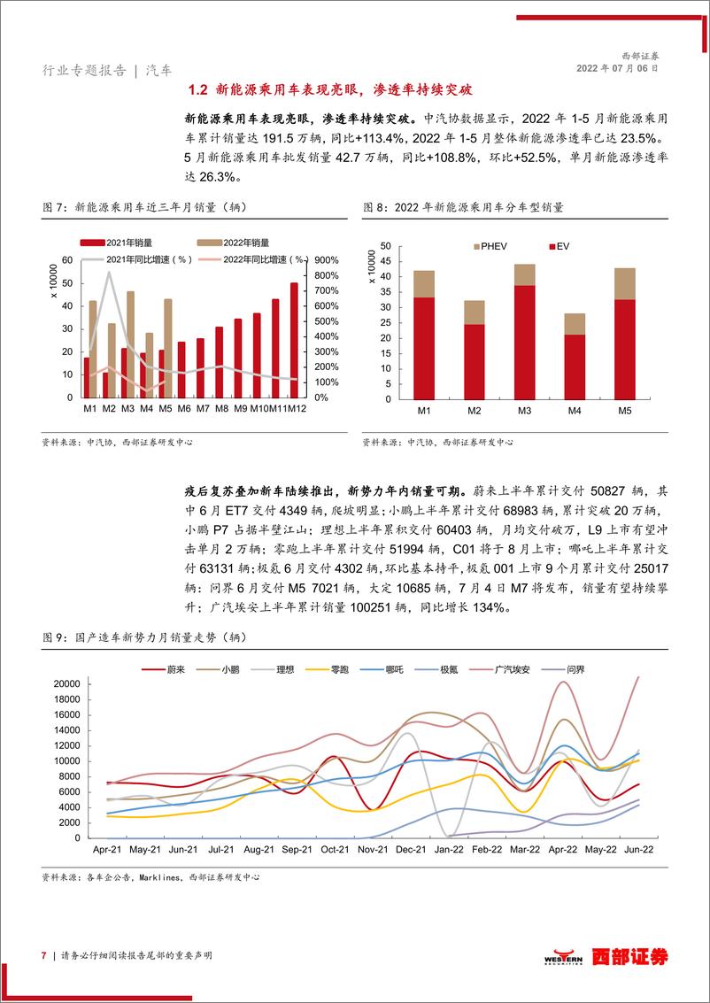 《2022年上半年汽车行业前瞻：政策托底，复工复产有序进行，乘用车商用车齐发力-20220706-西部证券-17页》 - 第8页预览图