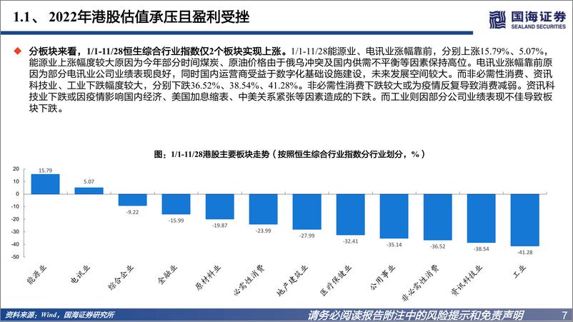 《2023年港股展望：充满希望的N或M型-20221209-国海证券-68页》 - 第8页预览图