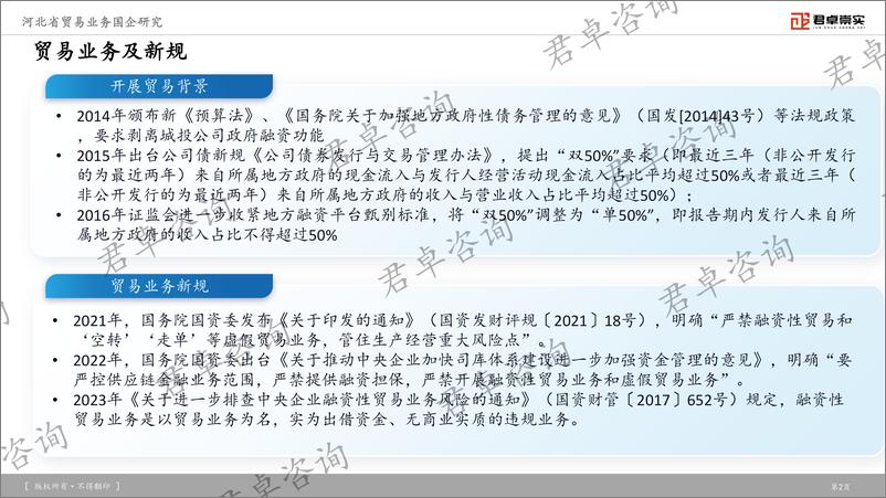 《君卓咨询_2025年河北省贸易类国企发展研究报告》 - 第3页预览图