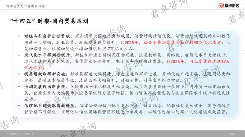 《君卓咨询_2025年河北省贸易类国企发展研究报告》 - 第4页预览图