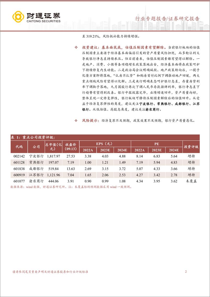 《上市银行业2023年半年报综述：基本面筑底，估值压制因素有望解除-20230913-财通证券-22页》 - 第3页预览图