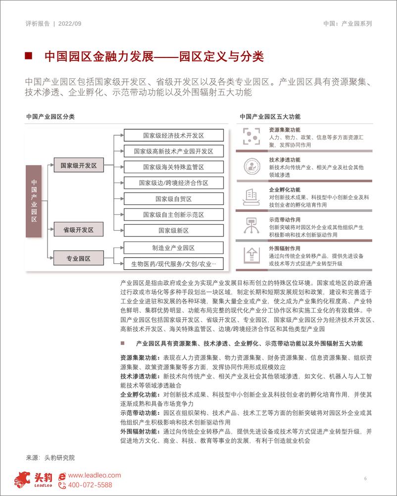 《头豹研究院：产业园区深度研究：2022中国产业园区金融力评析》 - 第6页预览图