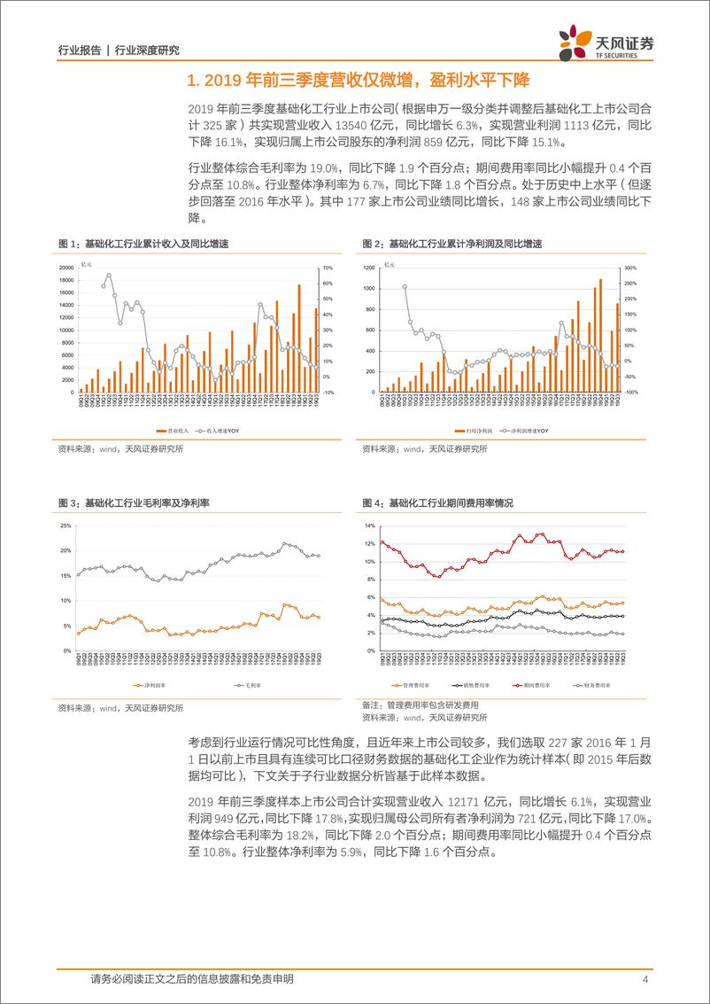 《化工行业：景气处于底部区域，三季度延续弱势-20191106-天风证券-21页》 - 第5页预览图