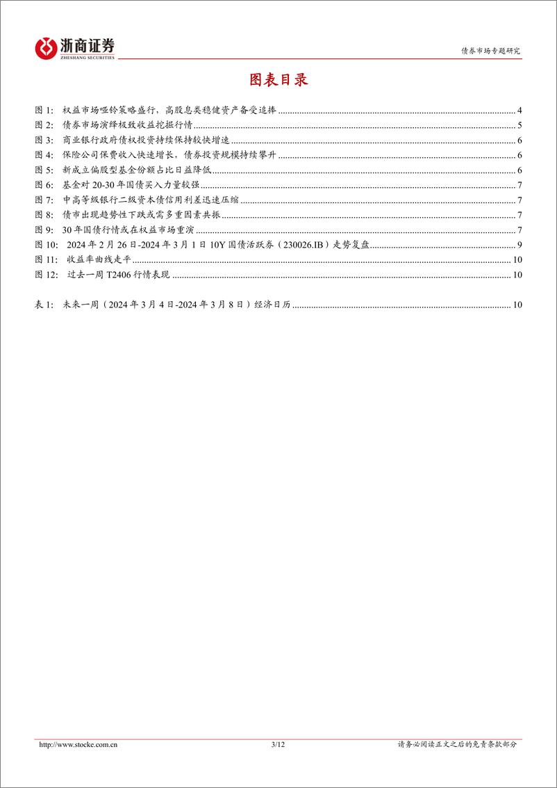 《债市“新时代”系列思考之二：对稳健资产的再思考-20240303-浙商证券-12页》 - 第3页预览图