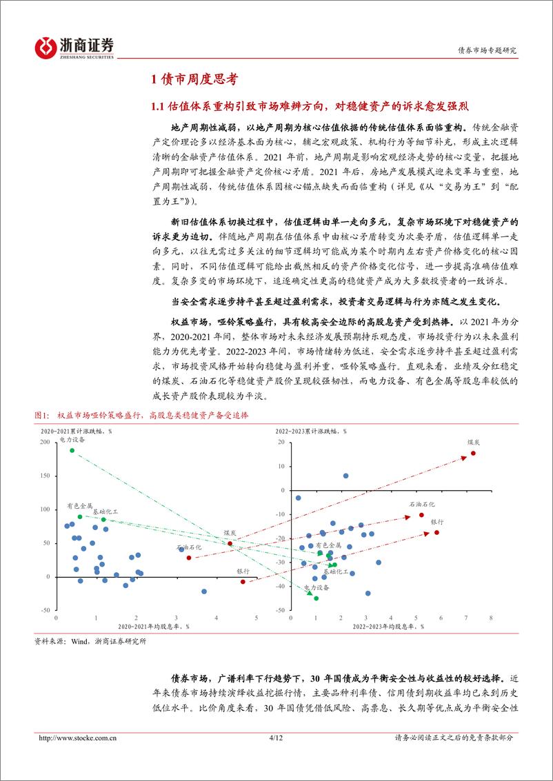 《债市“新时代”系列思考之二：对稳健资产的再思考-20240303-浙商证券-12页》 - 第4页预览图