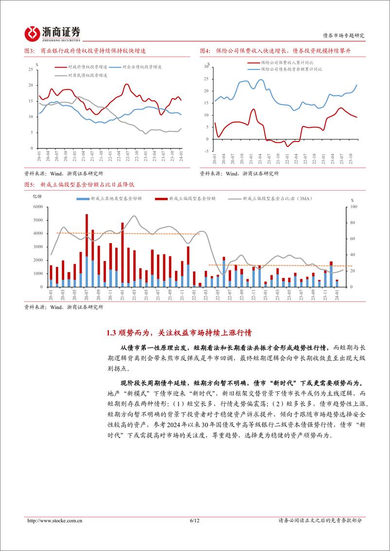 《债市“新时代”系列思考之二：对稳健资产的再思考-20240303-浙商证券-12页》 - 第6页预览图