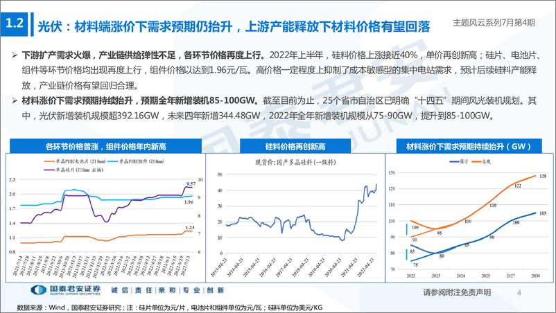 《主题风云系列7月第4期：把握新技术趋势，聚焦钙钛矿电池-20220723-国泰君安-17页》 - 第5页预览图