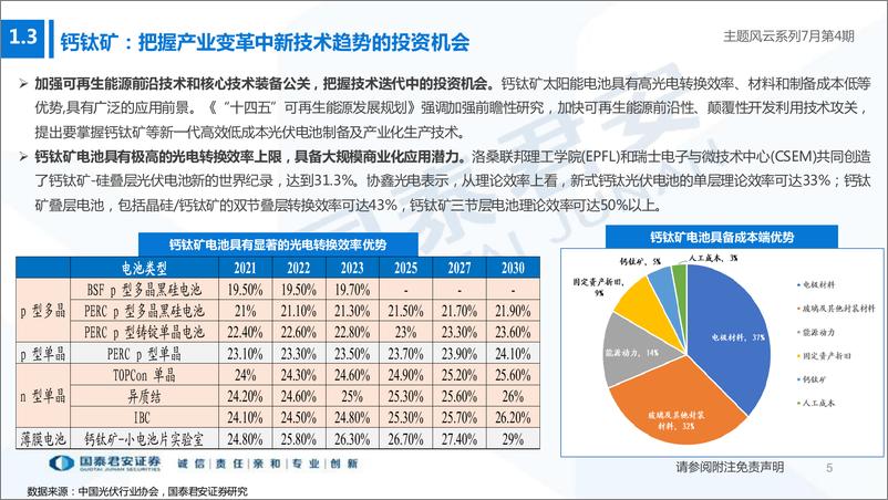 《主题风云系列7月第4期：把握新技术趋势，聚焦钙钛矿电池-20220723-国泰君安-17页》 - 第6页预览图