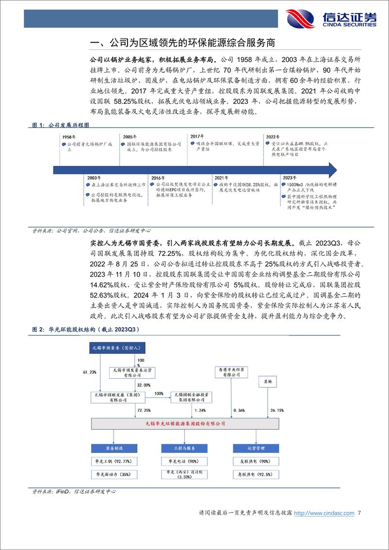 《公司首次覆盖报告：“能源+环保”主业稳健经营，火改与氢能业务注入发展动能-信达证券》 - 第7页预览图