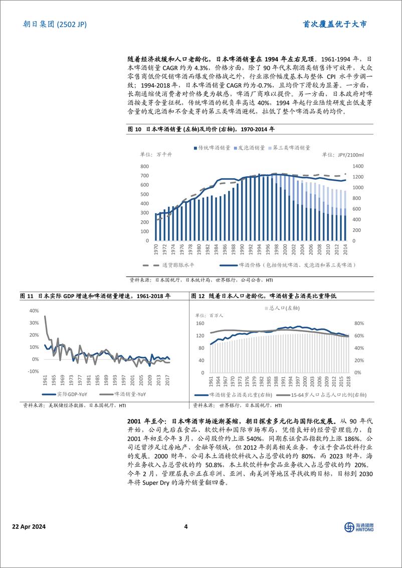 《朝日集团(2502.JP)首次覆盖：本土业绩有支撑，海外份额或提升-240422-海通国际-48页》 - 第4页预览图