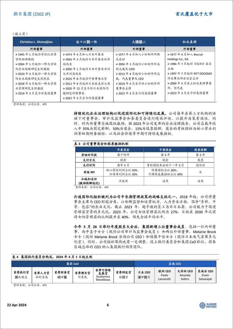 《朝日集团(2502.JP)首次覆盖：本土业绩有支撑，海外份额或提升-240422-海通国际-48页》 - 第6页预览图