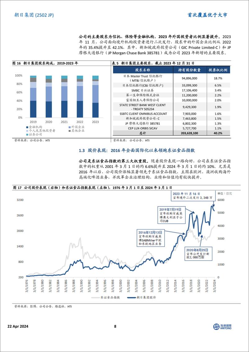 《朝日集团(2502.JP)首次覆盖：本土业绩有支撑，海外份额或提升-240422-海通国际-48页》 - 第8页预览图