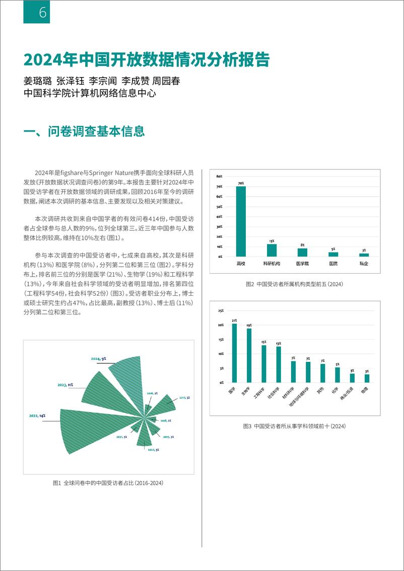 《中国开放数据白皮书2024-38页》 - 第6页预览图