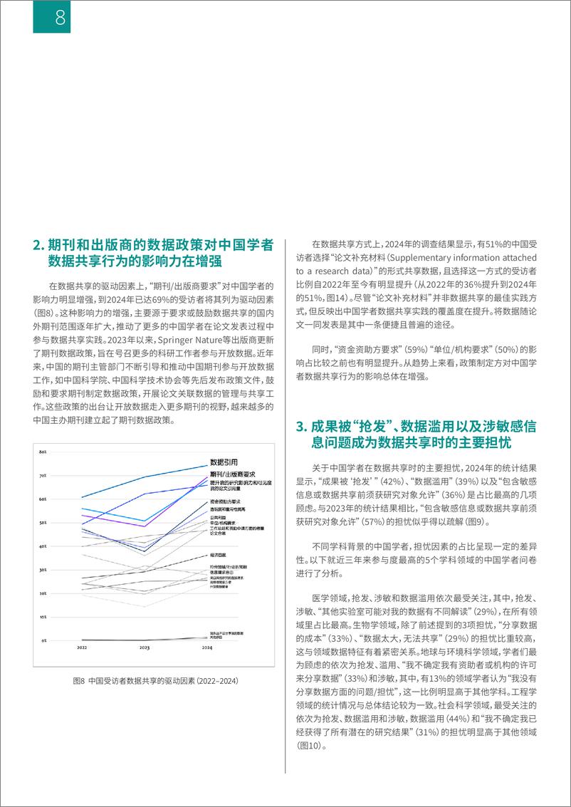 《中国开放数据白皮书2024-38页》 - 第8页预览图