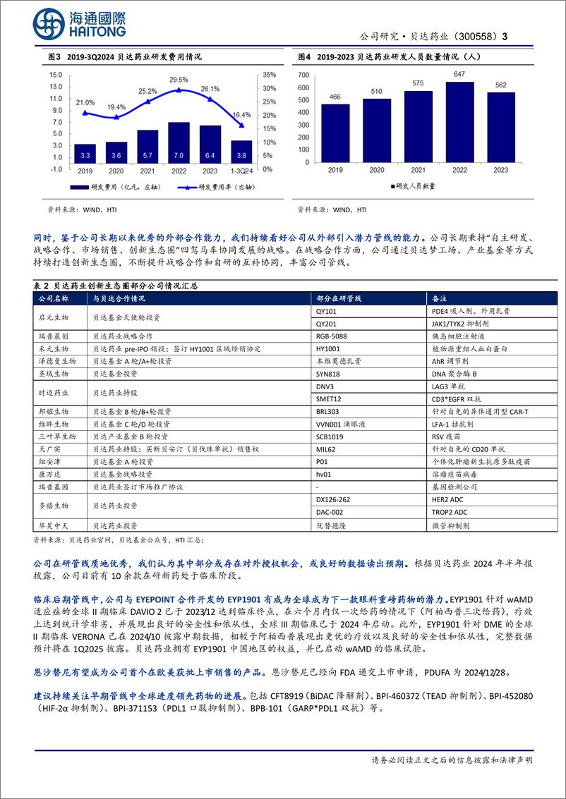 《贝达药业(300558)业绩拐点已至，公司大步迈入创新药放量新周期-241216-海通国际-14页》 - 第3页预览图