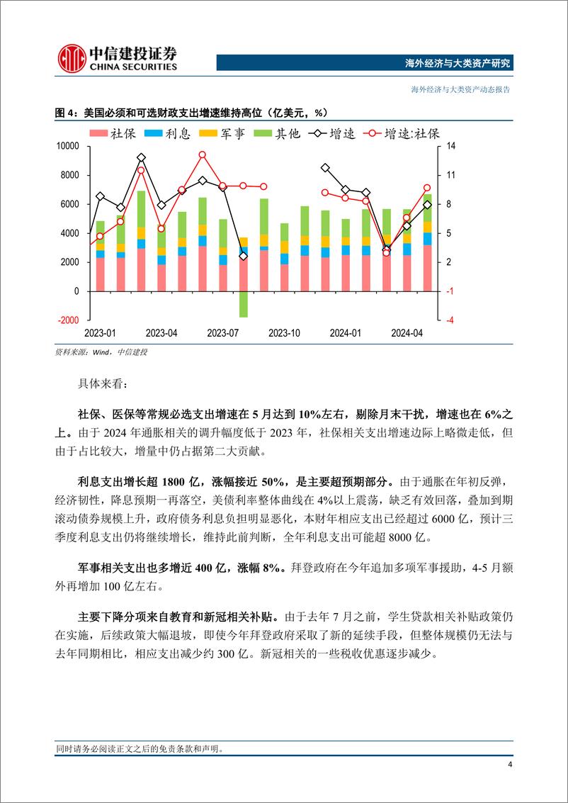 《海外经济与大类资产-美国经济观察：Q3美国赤字走高的逻辑与影响-240620-中信建投-10页》 - 第5页预览图