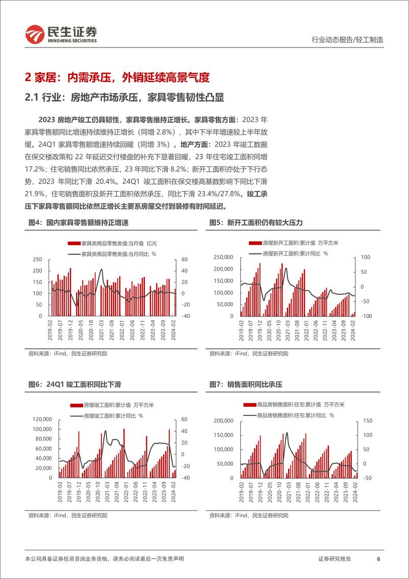 《轻工行业2023年年报%262024年一季报业绩综述：拥抱细分赛道中的小确幸-240509-民生证券-51页》 - 第6页预览图