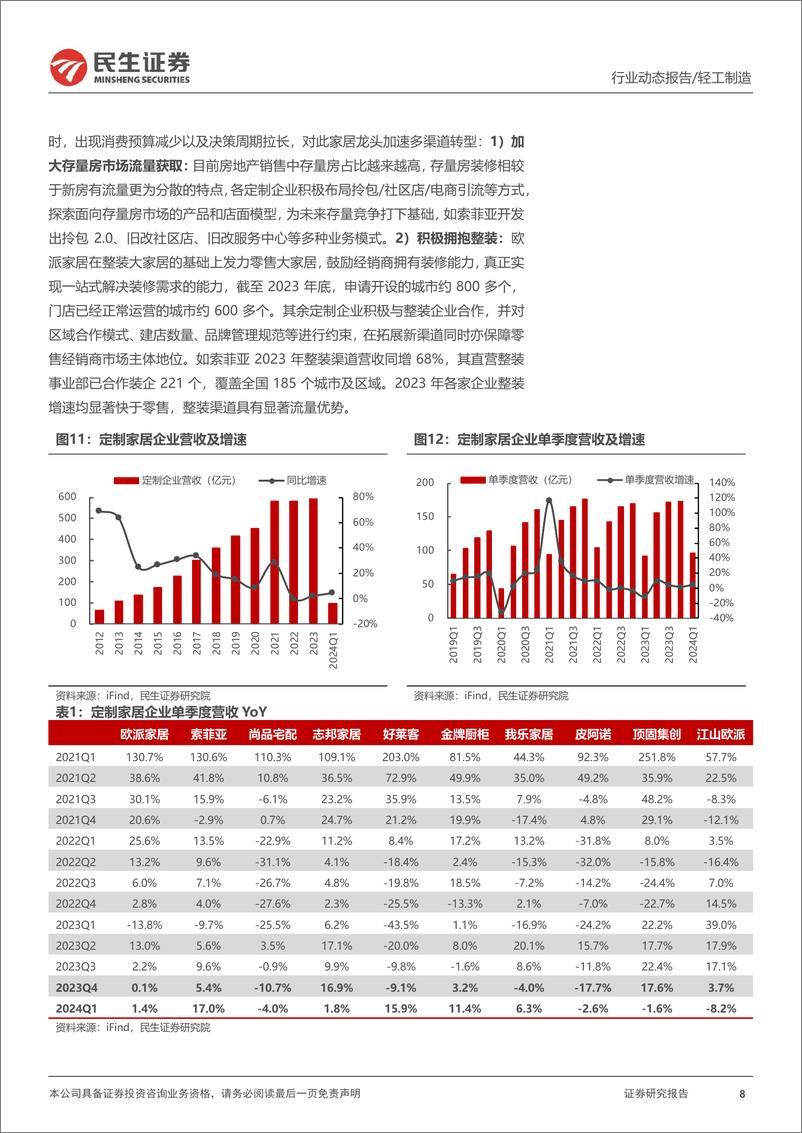 《轻工行业2023年年报%262024年一季报业绩综述：拥抱细分赛道中的小确幸-240509-民生证券-51页》 - 第8页预览图