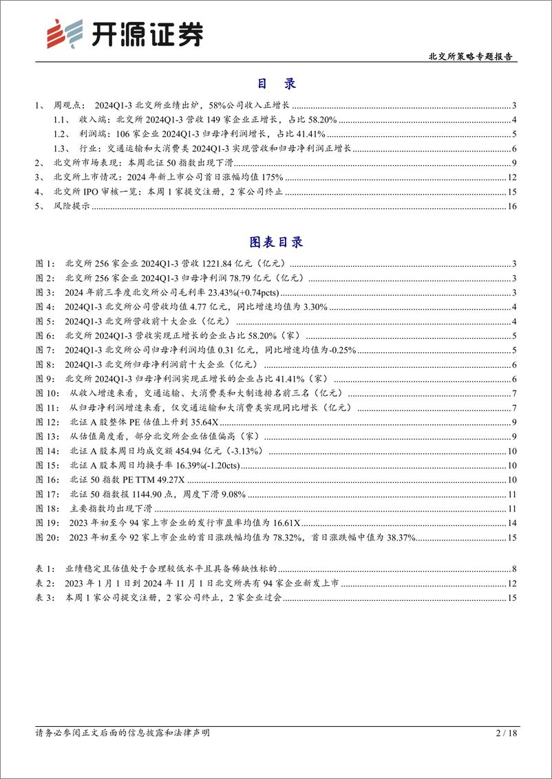 《北交所策略专题报告：北交所2024年三季报大盘点，北证估值PE35X震荡加大-241103-开源证券-18页》 - 第2页预览图