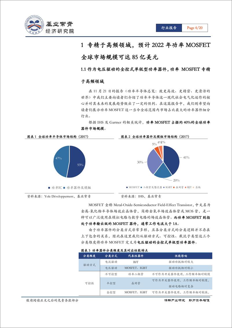 《半导体行业功率半导体系列报告（二)：功率MOSFET，非慎行无以度厄，非研发无以致远-20190110-基业常青经济研究院-20页》 - 第5页预览图