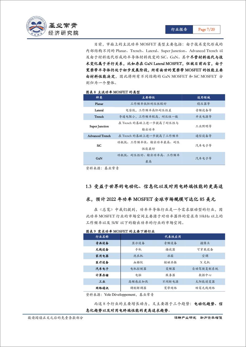 《半导体行业功率半导体系列报告（二)：功率MOSFET，非慎行无以度厄，非研发无以致远-20190110-基业常青经济研究院-20页》 - 第8页预览图