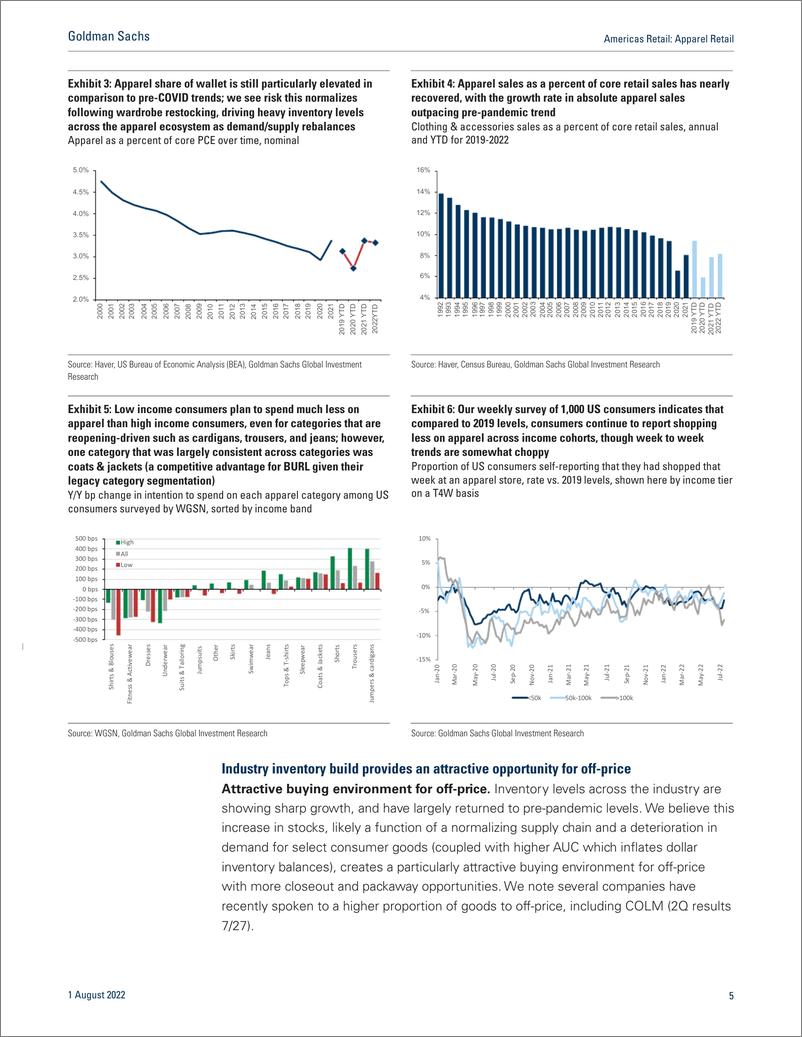 《Americas Retai Apparel Retai Defensively positioned in a challenging macro; initiate ROST and BURL at Buy and TJX at Neutral(1)》 - 第6页预览图