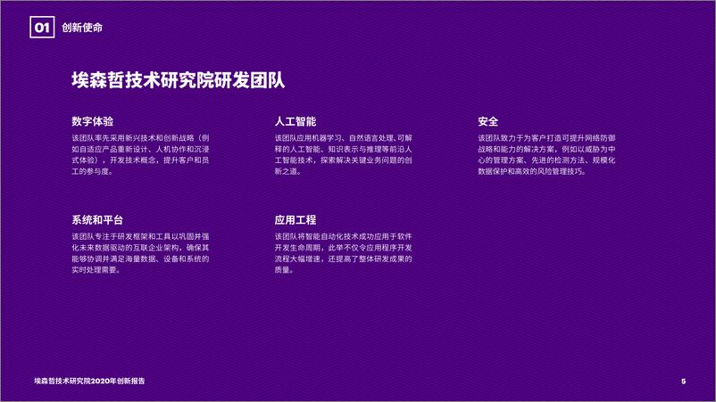 《【创新】2020年创新报告-埃森哲-202007》 - 第6页预览图