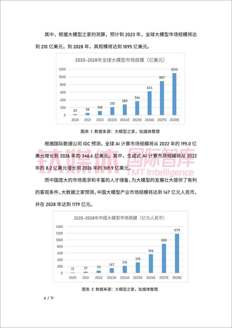 《2023AI大模型应用中美比较研究》 - 第7页预览图